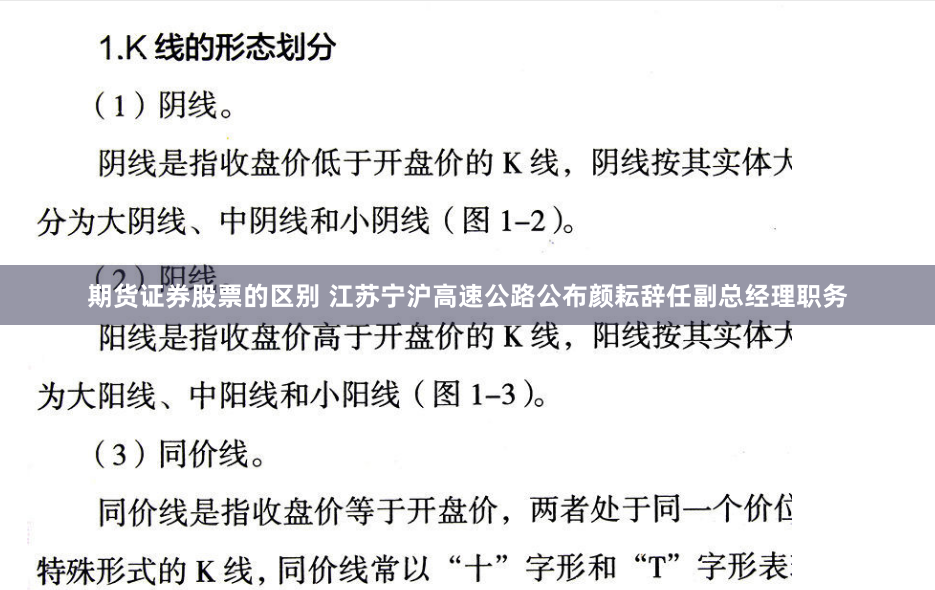 期货证券股票的区别 江苏宁沪高速公路公布颜耘辞任副总经理职务