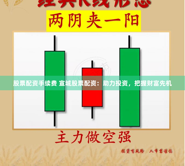 股票配资手续费 宣城股票配资：助力投资，把握财富先机