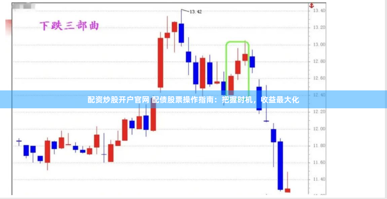 配资炒股开户官网 配债股票操作指南：把握时机，收益最大化