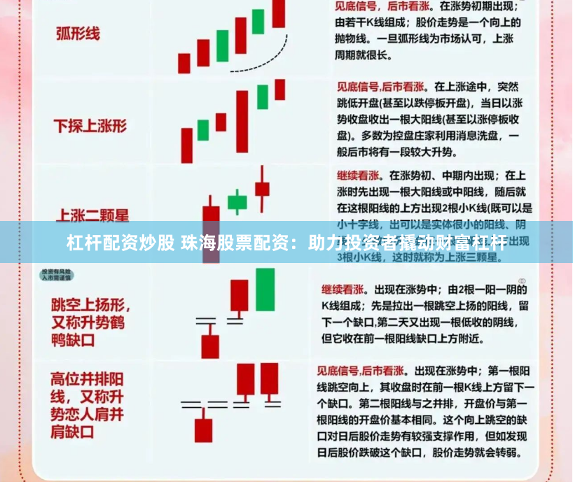 杠杆配资炒股 珠海股票配资：助力投资者撬动财富杠杆