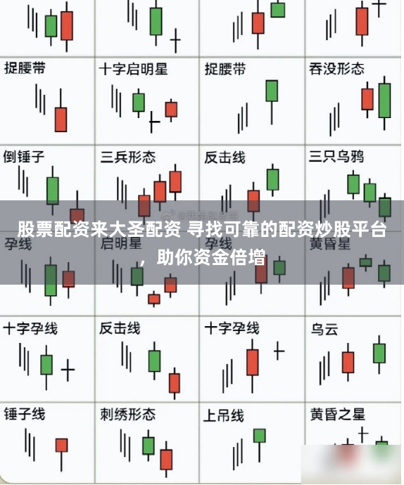 股票配资来大圣配资 寻找可靠的配资炒股平台，助你资金倍增