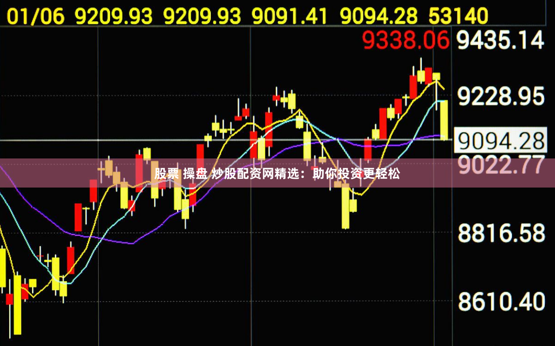 股票 操盘 炒股配资网精选：助你投资更轻松