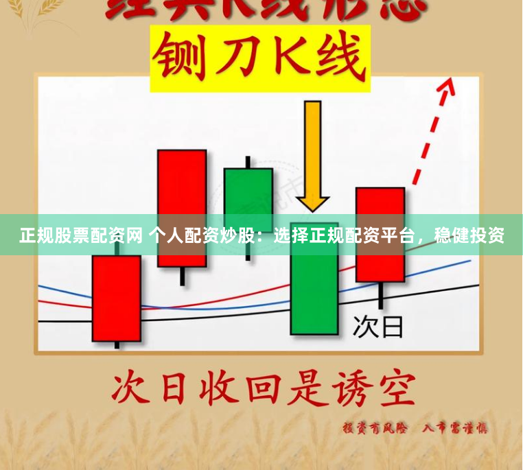 正规股票配资网 个人配资炒股：选择正规配资平台，稳健投资