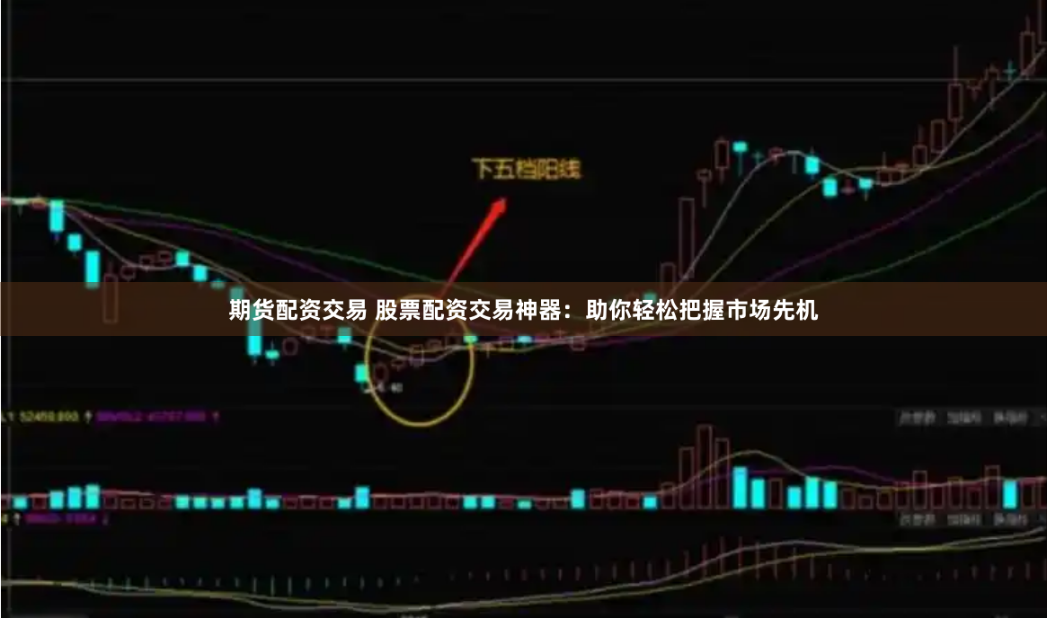 期货配资交易 股票配资交易神器：助你轻松把握市场先机