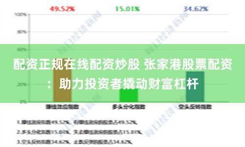 配资正规在线配资炒股 张家港股票配资：助力投资者撬动财富杠杆