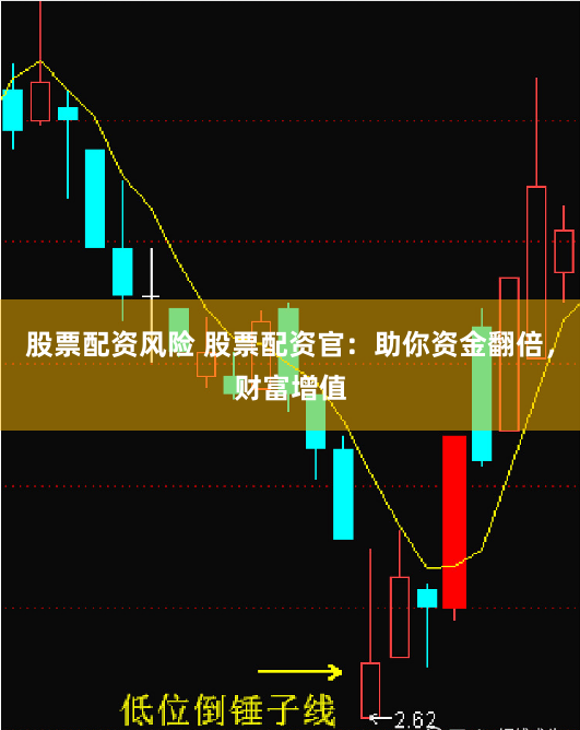 股票配资风险 股票配资官：助你资金翻倍，财富增值
