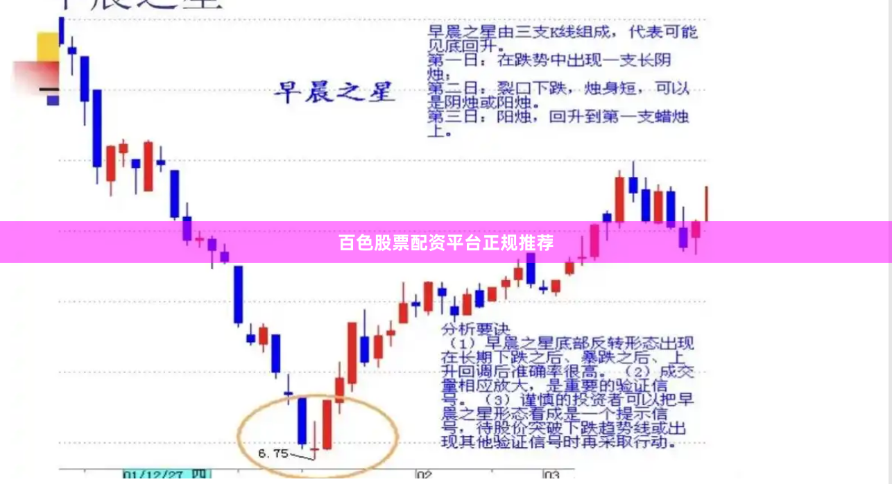百色股票配资平台正规推荐