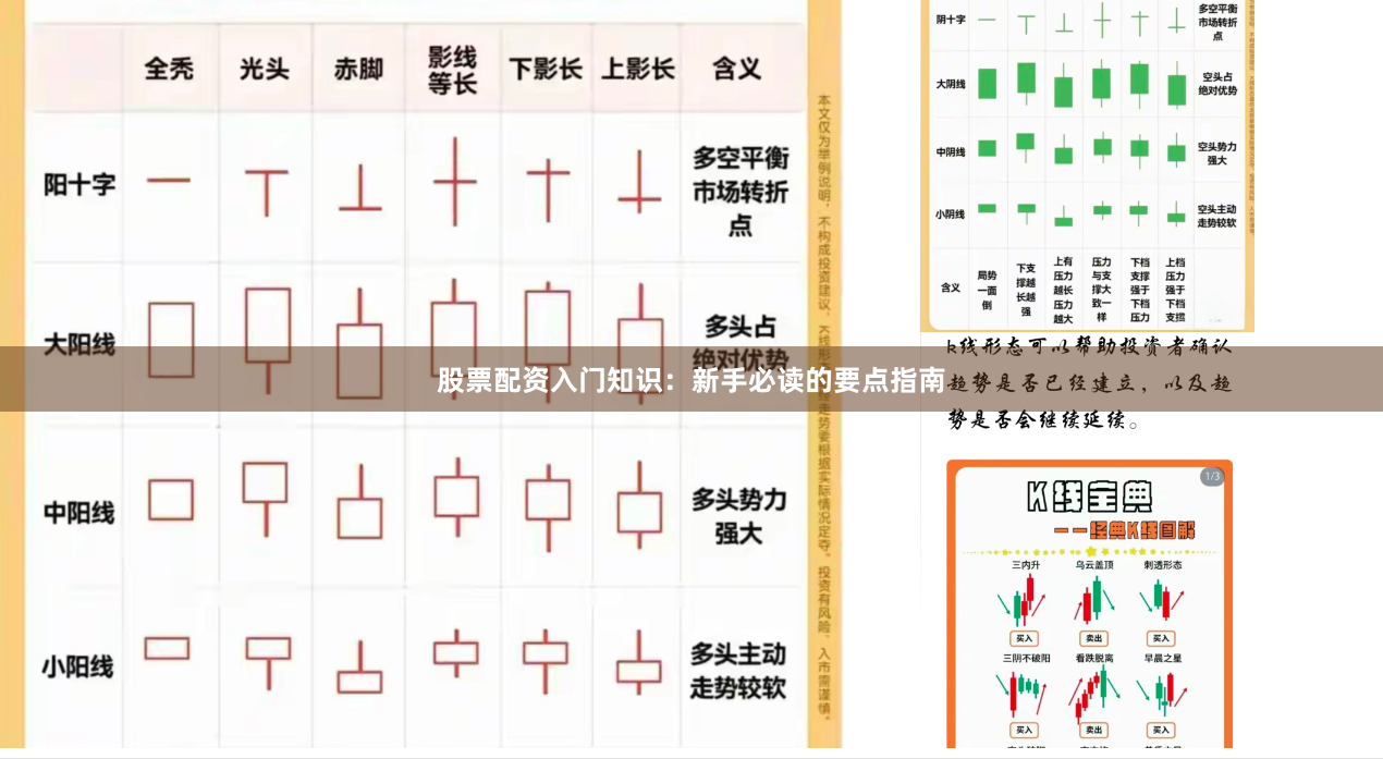 股票配资入门知识：新手必读的要点指南