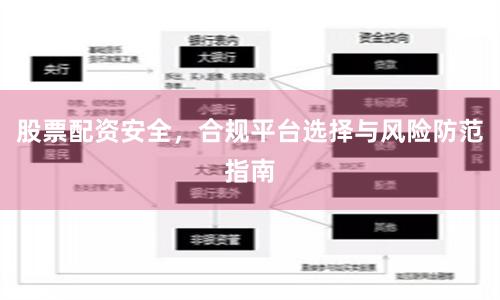 股票配资安全，合规平台选择与风险防范指南