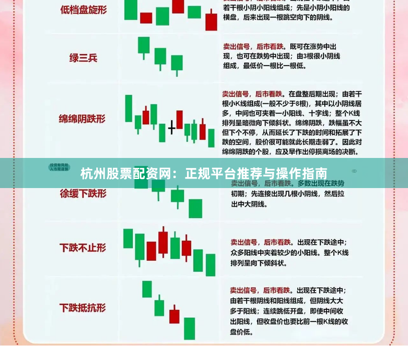 杭州股票配资网：正规平台推荐与操作指南