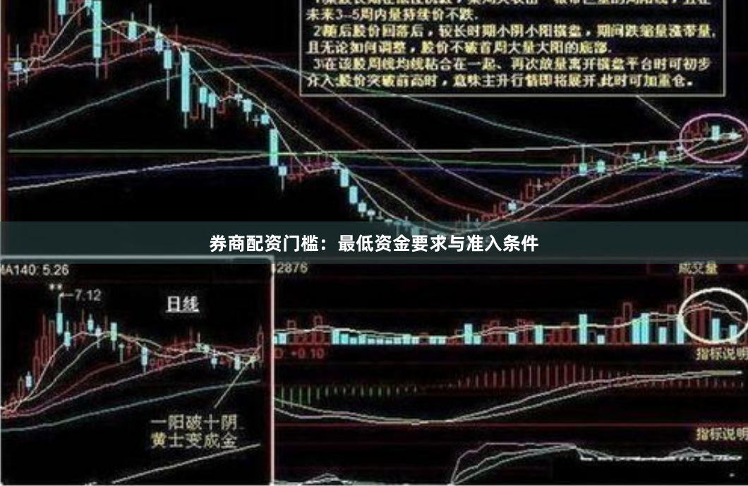 券商配资门槛：最低资金要求与准入条件