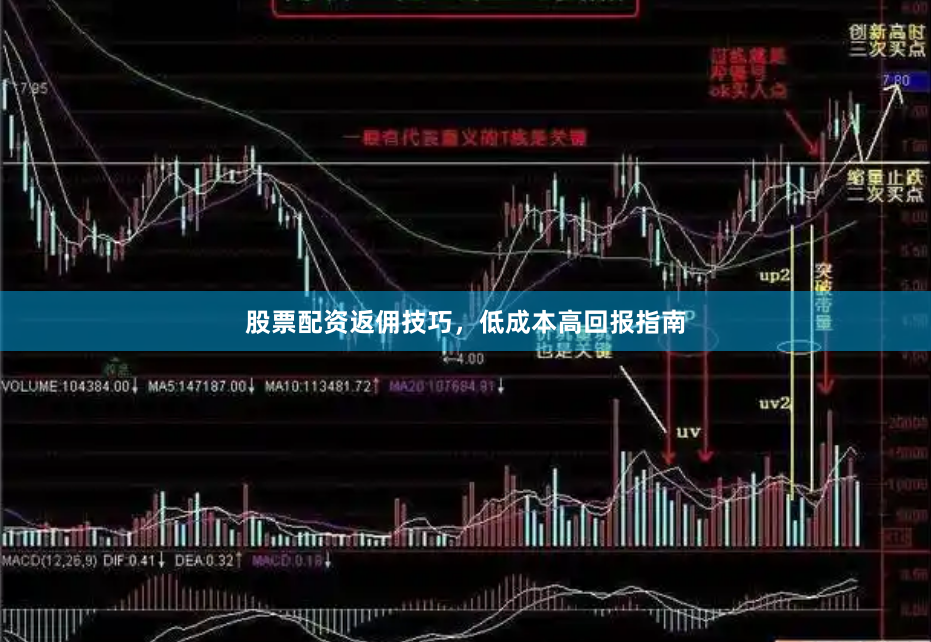 股票配资返佣技巧，低成本高回报指南